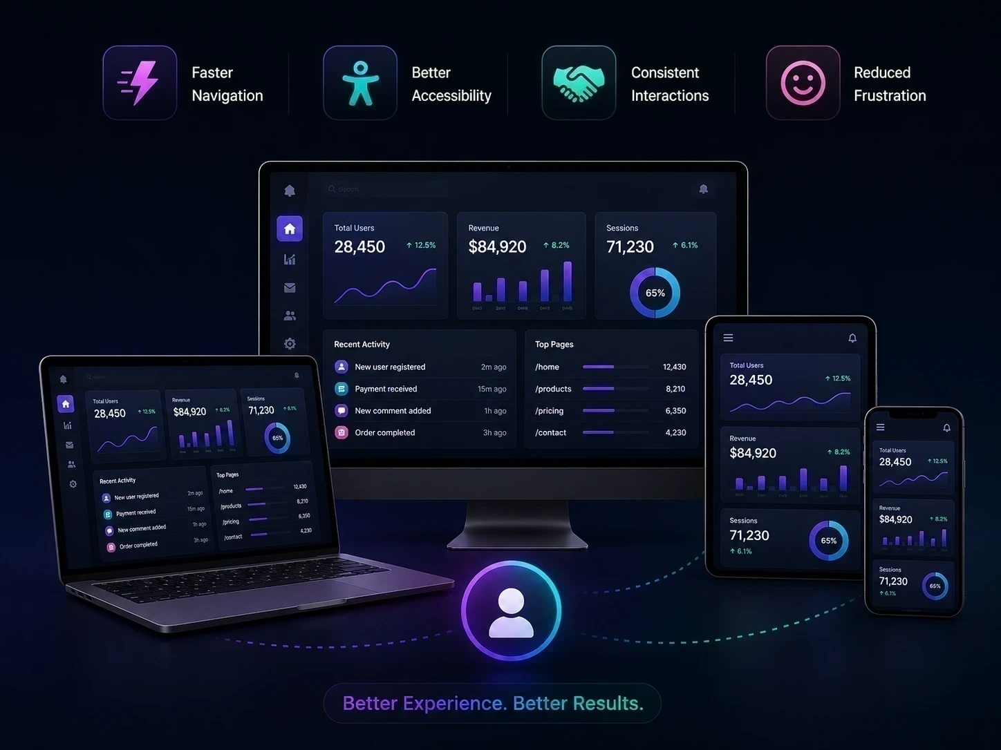 Breakpoint Ui Breakpoints trong Thiết kế UI/UX: Xây dựng Trải nghiệm Phản hồi Trên ...