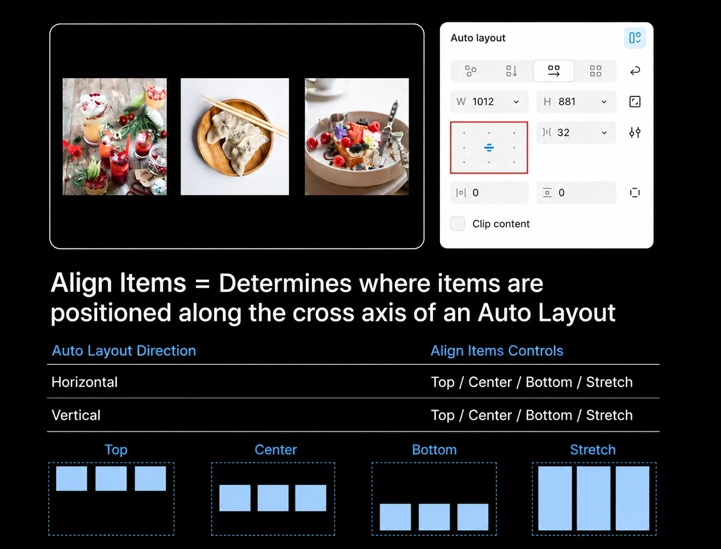 Excercise Auto Layout Figma A Complete Guide to Auto Layout in Figma | Visual UIX