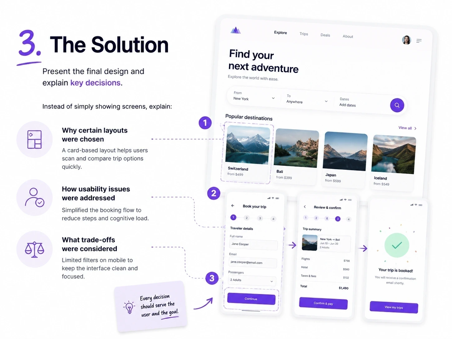 Uix Visuals Portfolio Storytelling trong thiết kế UI/UX: Biến các dự án thành những ...